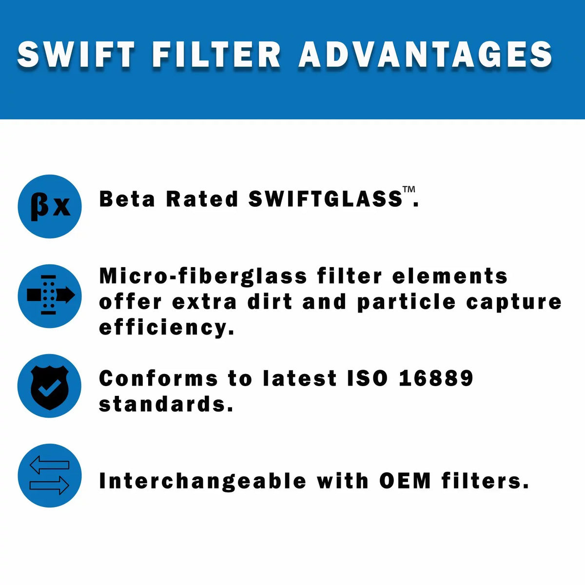 Filter Element P-F-TM-2-3C Microglass for Interchange TAISEI Direct 3 Micron Cartridge Construction KOGYO