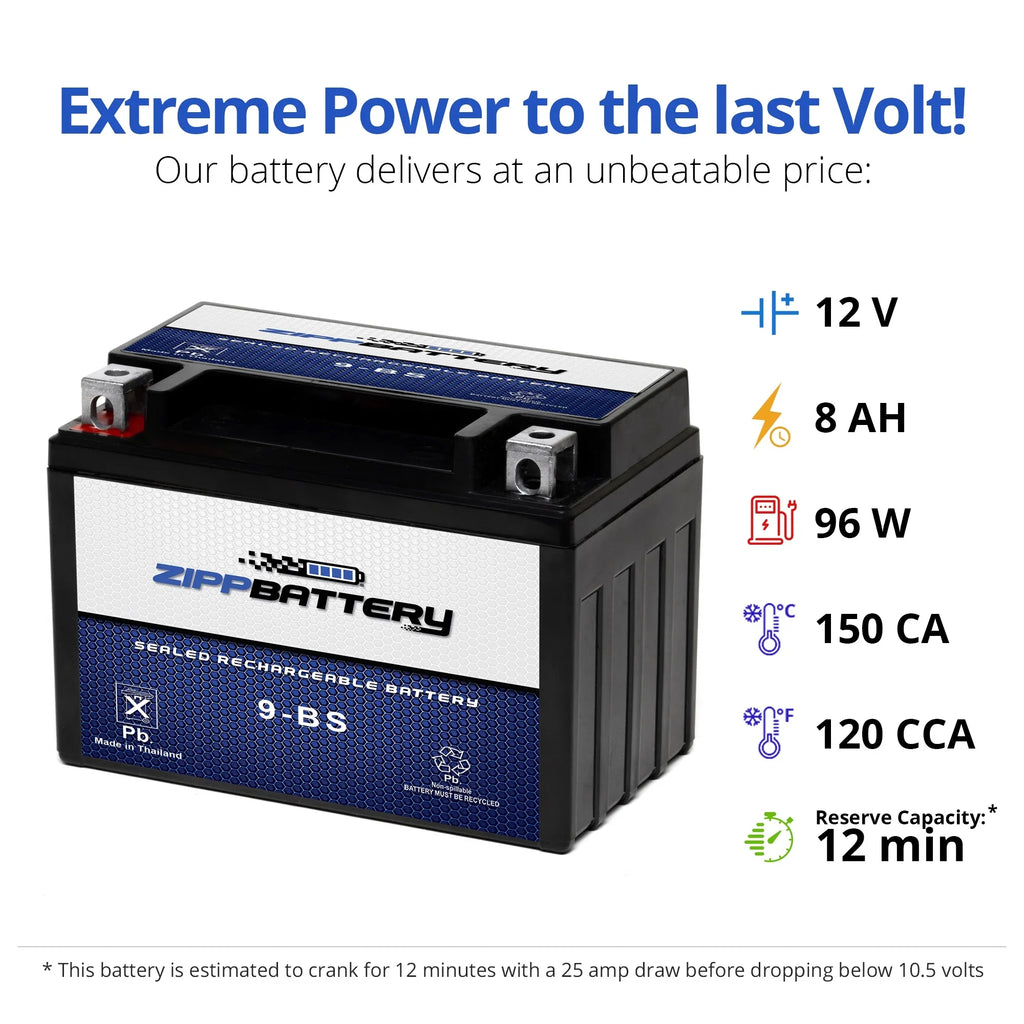 Zipp for Trx250Ex Battery Ytx9-Bs Tm 2001 Te Honda Battery Atv 250Cc