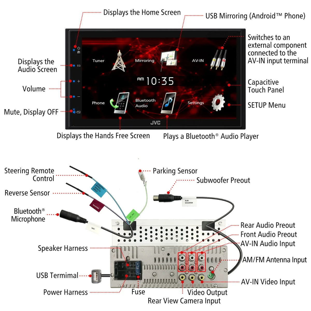 '+ For Mirroring Media Player USB JVC 6.75" Bluetooth Camera 2 Android DIN KW-M180BT Backup