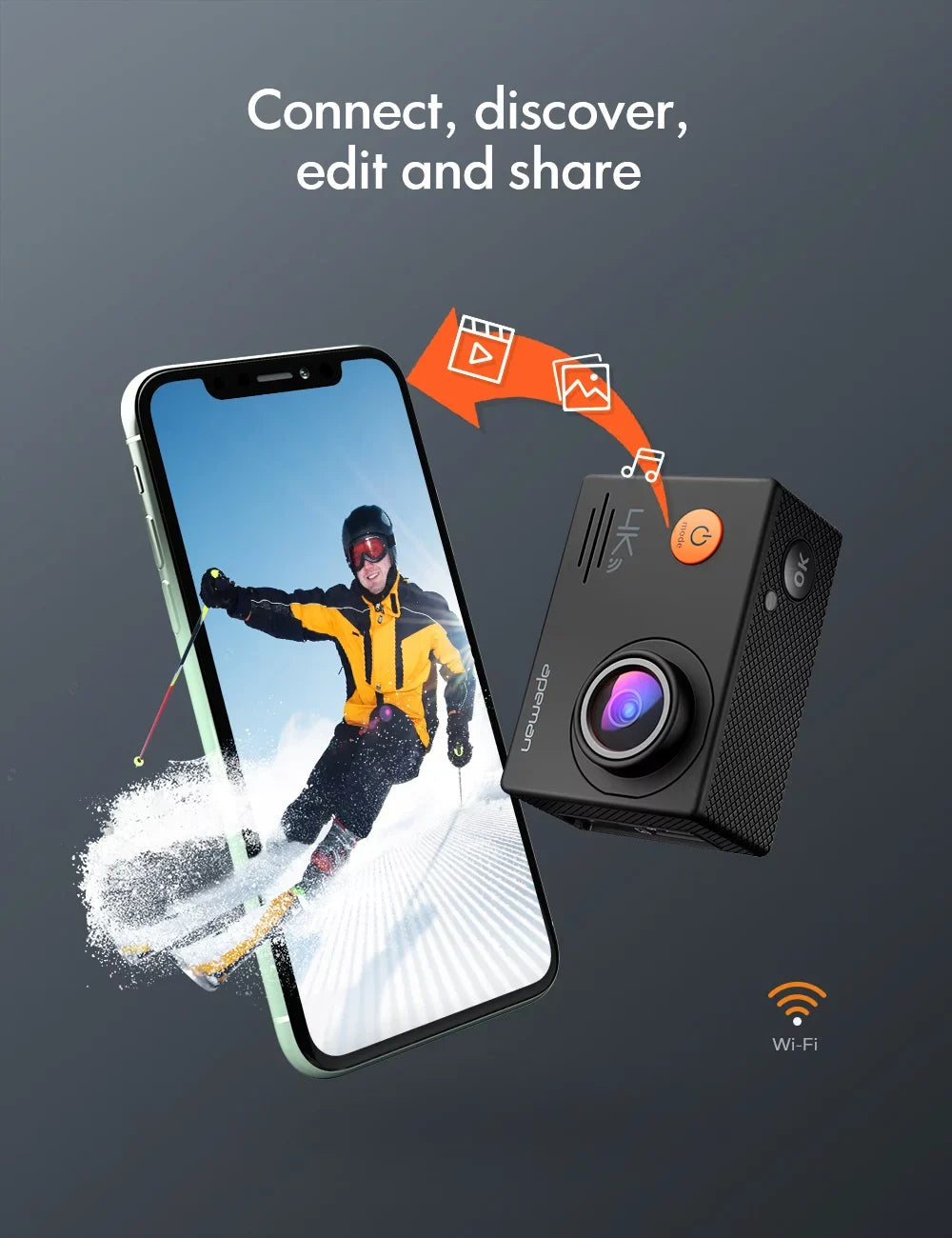 Remote Control WiFi External 4K Camera Action Microphone APEMAN A79 20MP 2.4G