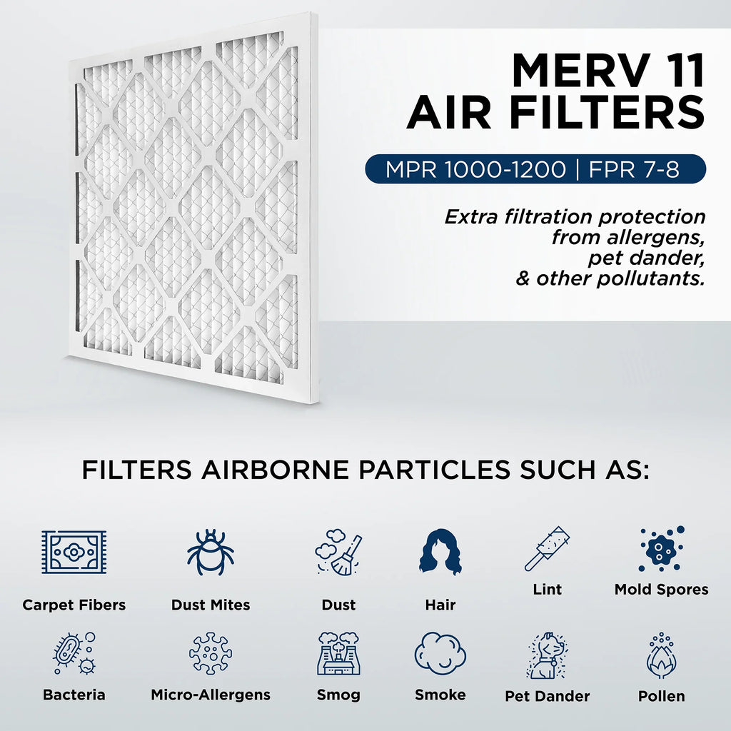 24x24x2 Air Size: Case 2" Pleated MERV x 1-3/4 12. 11, MPR Actual Pamlico. Filters 1000 AC Furnace of x 23-3/8 23-3/8 by