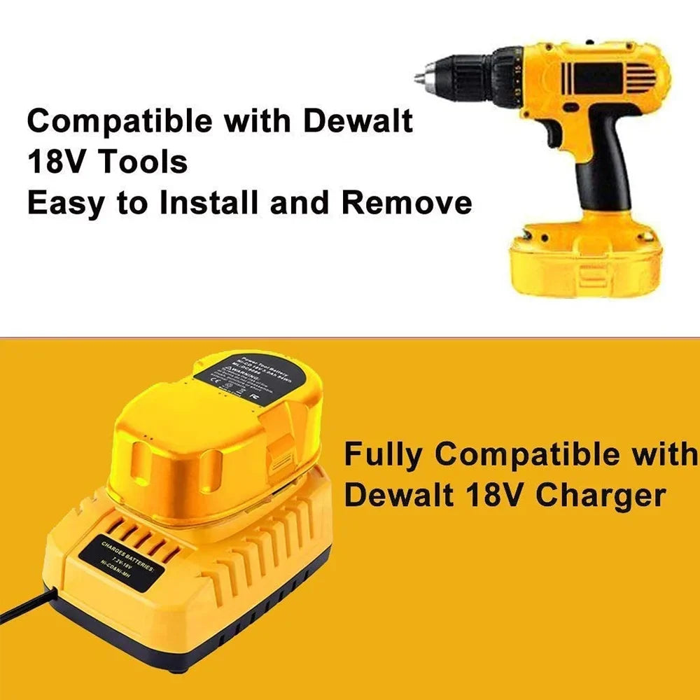 DC9096 with 18v Battery DC9099 DC9096 DC9098 2Packs Dewalt Compatible DW9098 DW9099 Batteries 4.0Ah XRP