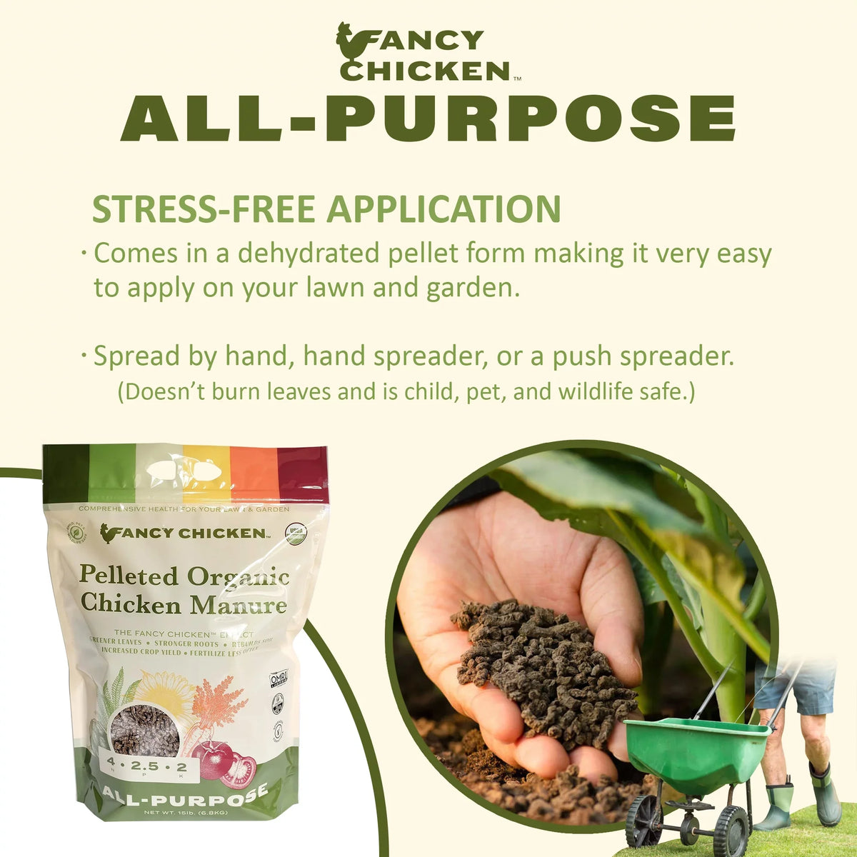 Plant Garden, Food 15 Organic, Pelleted and LB All-Purpose 4-2.5-2 USDA Chicken Manure Lawn Chicken for Organic Fancy