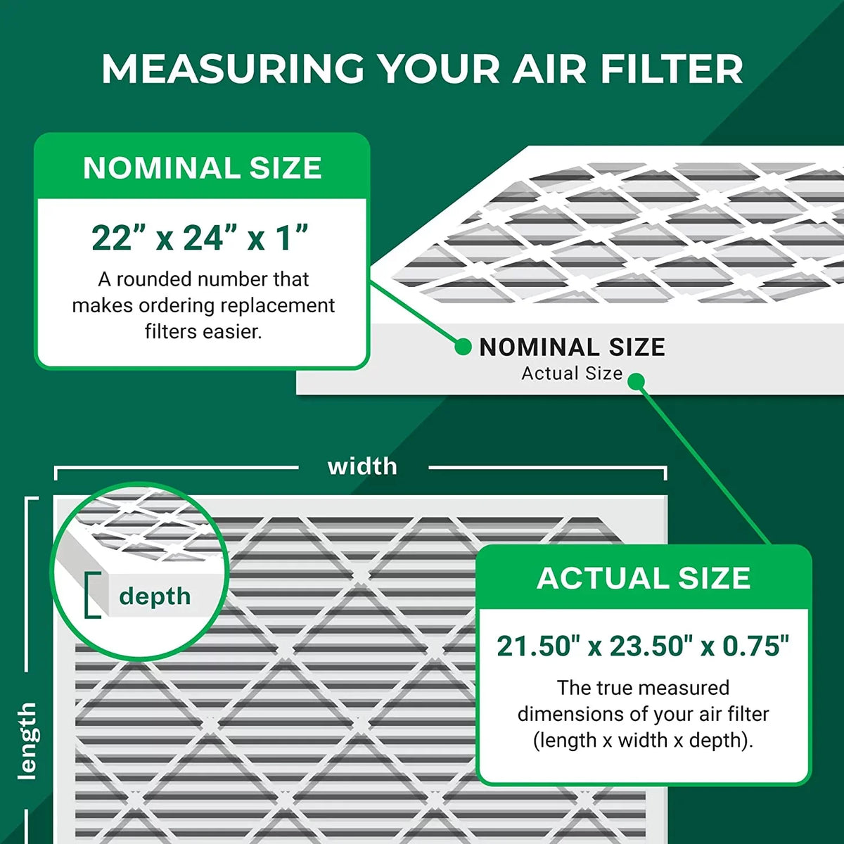 Filterbuy Carbon 22x24x1 MERV HVAC (12-Pack) Pleated Odor 8 Air Eliminator Furnace Activated Filters AC with