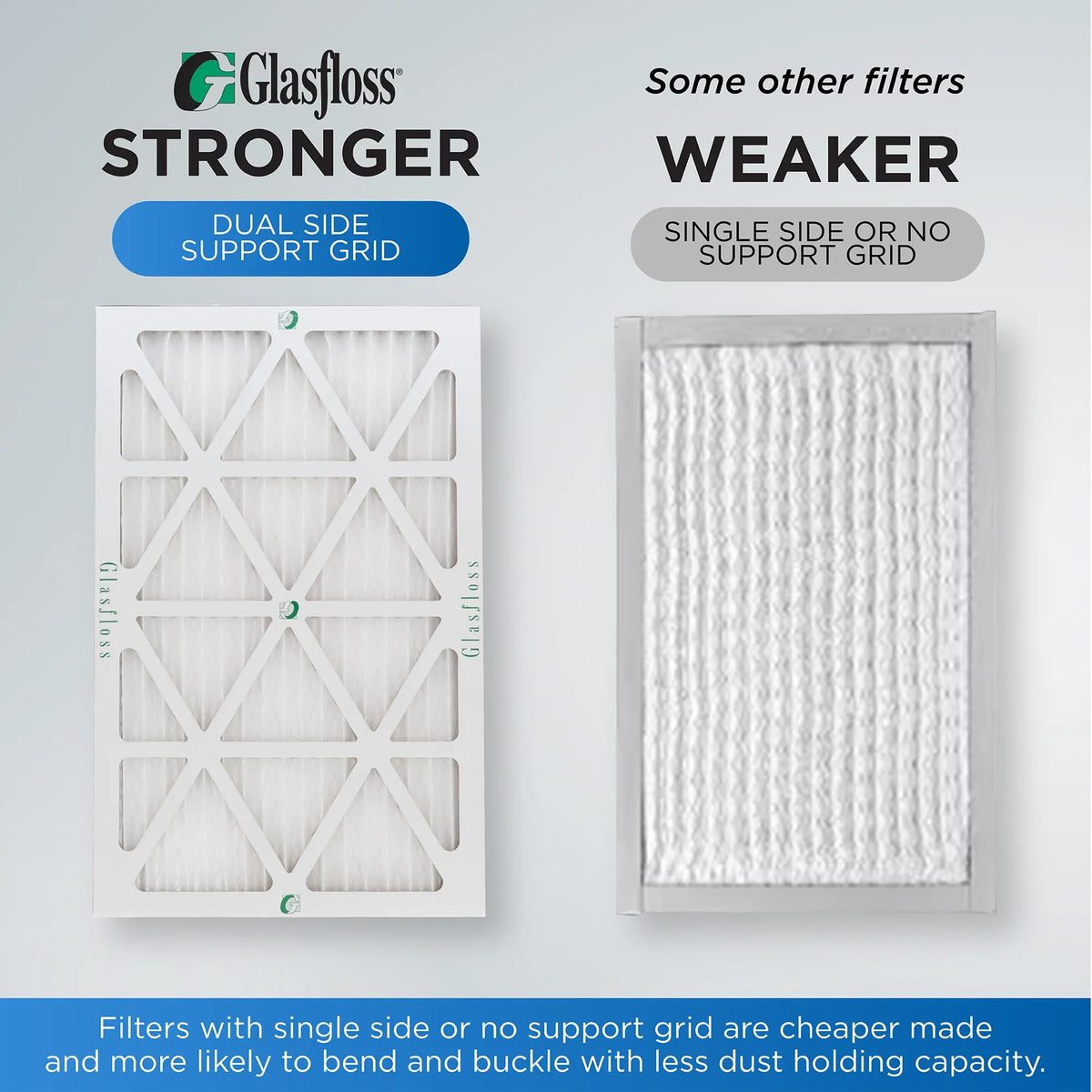 Filters MERV AC/Furnace Air by - Box of 16x20x1 Glasfloss 10 - Pleated Filter 12