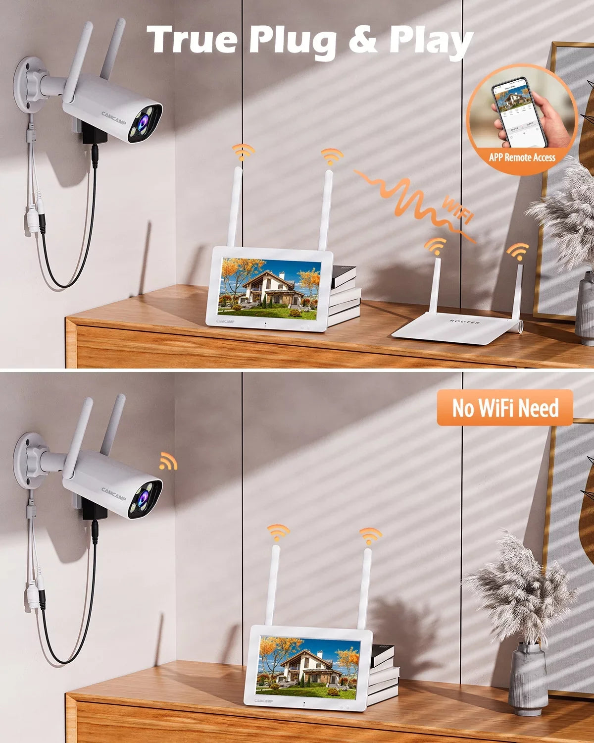 Connector SC27 Surveillance Wireless Bullet Camera Outdoor with Camera Monitor System Toguard Security CCTV 2K/3MP WiFi 7"