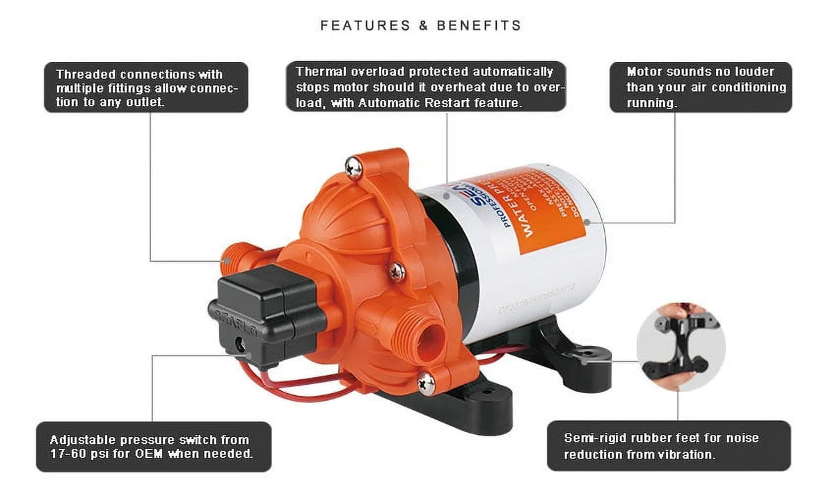 3.3 45psi SEAFLO Boat Rv Ac Water Automatic 110v Pump Gpm New