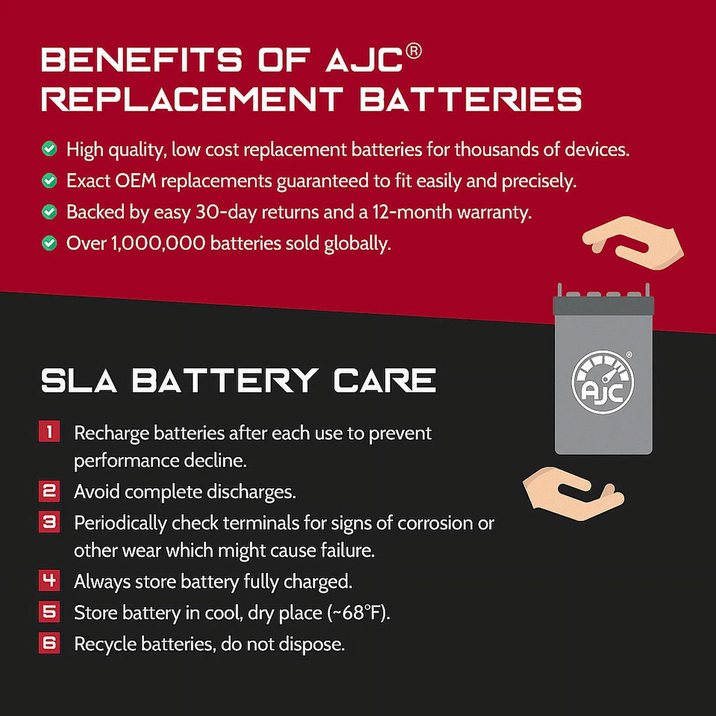 Jet Compatible Wet Replacement Personal AJC Duo Kraze (1995-1996) Battery with Battery 600CC 600 Watercraft International