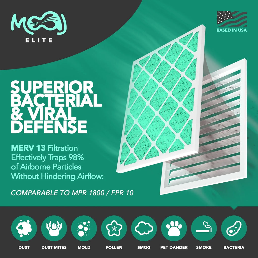 13 IN x | 16x25x4 4.31" MERV x Filters Pleated Furnace 24.88" for Applications Air Viral Replacement BASED Elite Air AC 15.88" Actual USA Bacterial Dimensions: | | MOAJ (2-PACK) & Filter | Defense & |