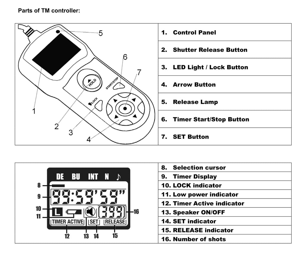 JJC Intervalometer for Cord K-1 K110D Remote Mark K1 K5 K100D Pentax K30 K3II K7 Timer K100D K20D Shutter ZX-L MZ-L K5IIs TM-C K200D K3 645D II K50 Super 645Z K500 K5II MZ-6