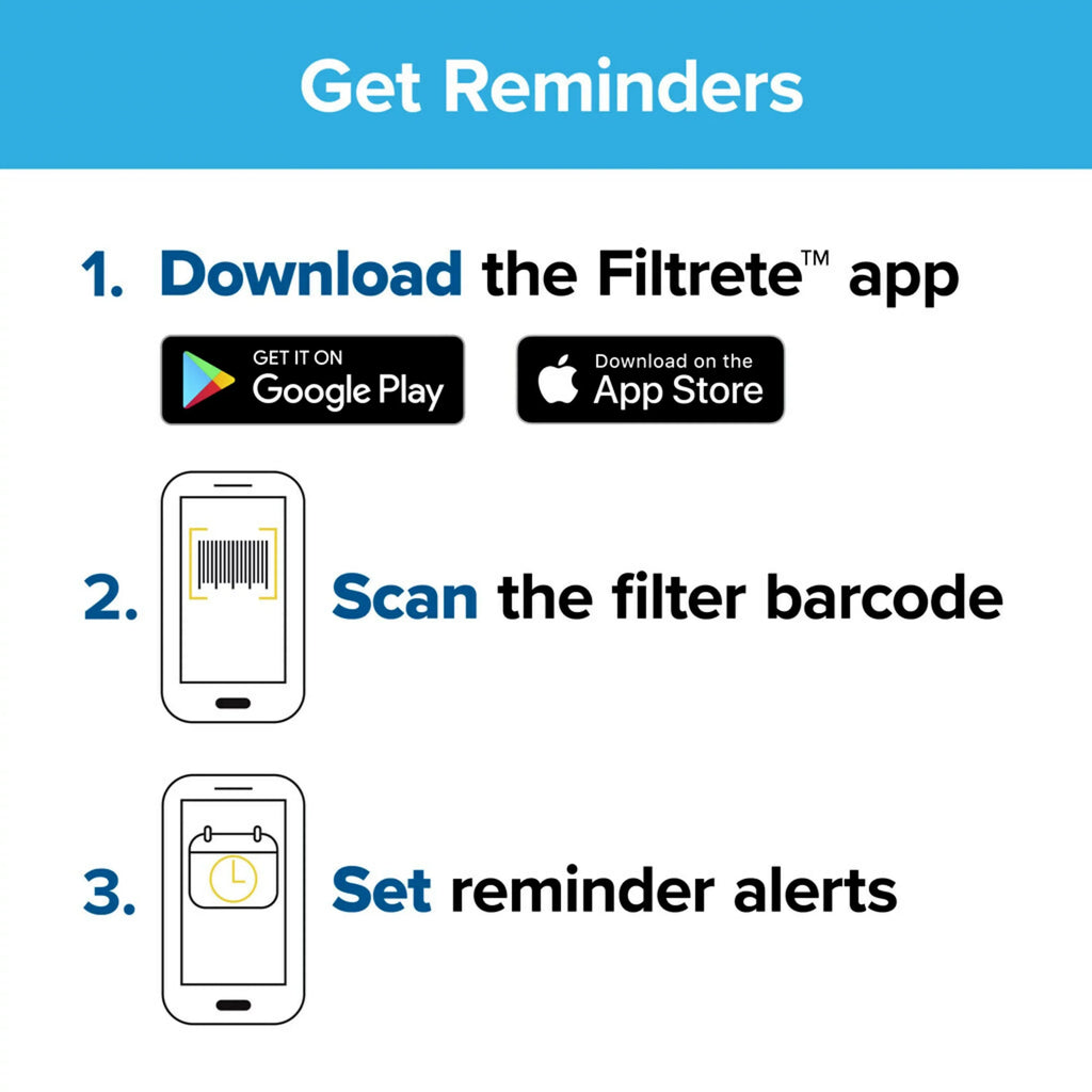 Air 4 Filtrete Filters MPR 800 MERV Filter, Reduction, Particle 10, 18x20x1 Micro