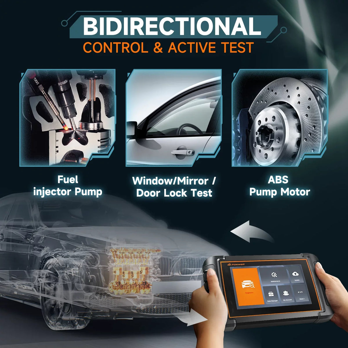 Car Systems WiFi Diagnostic Scan Test Upgrade Auto OBD2 Scanner Full Analyzer 30+ Scanner Automotive Wireless Foxwell Scan Scan Tool Tool Bidirectional with Vin Services Active Free Reset Auto NT809