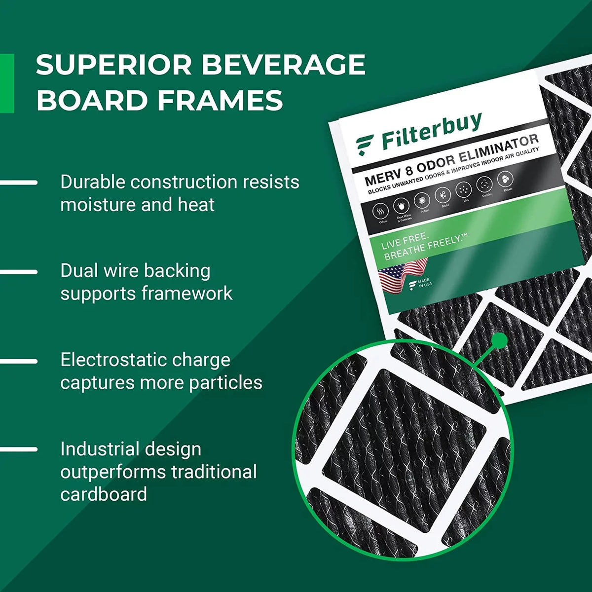 Filterbuy Carbon 22x24x1 MERV HVAC (12-Pack) Pleated Odor 8 Air Eliminator Furnace Activated Filters AC with