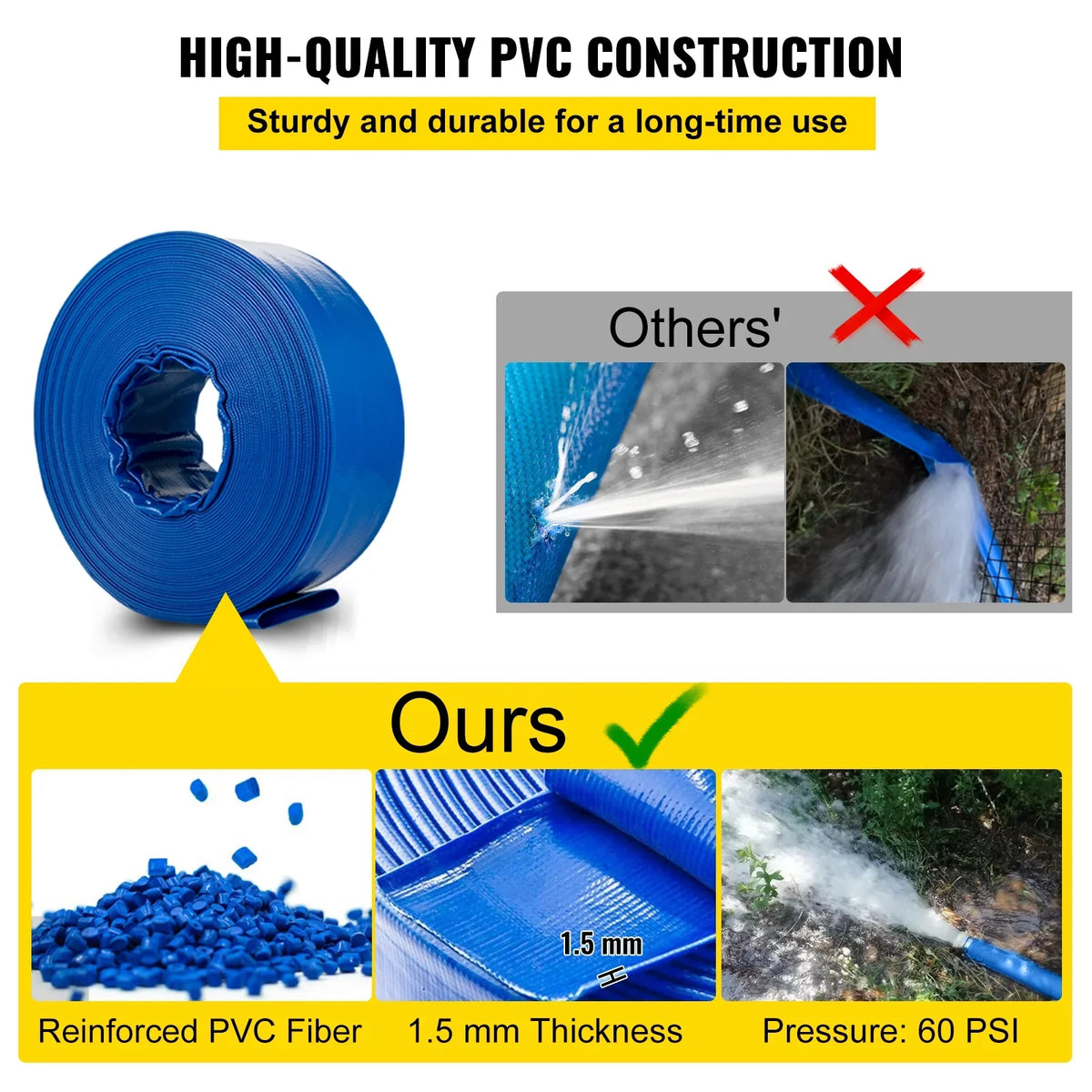 Ideal Burst-proof, BENTISM & Discharge Weather-proof PVC with & Fabric Lay Drain Heavy Clamps, Hose Hose, Water Transfer for Flat Backwash Duty Swimming 3" x 105', Pool Hose,