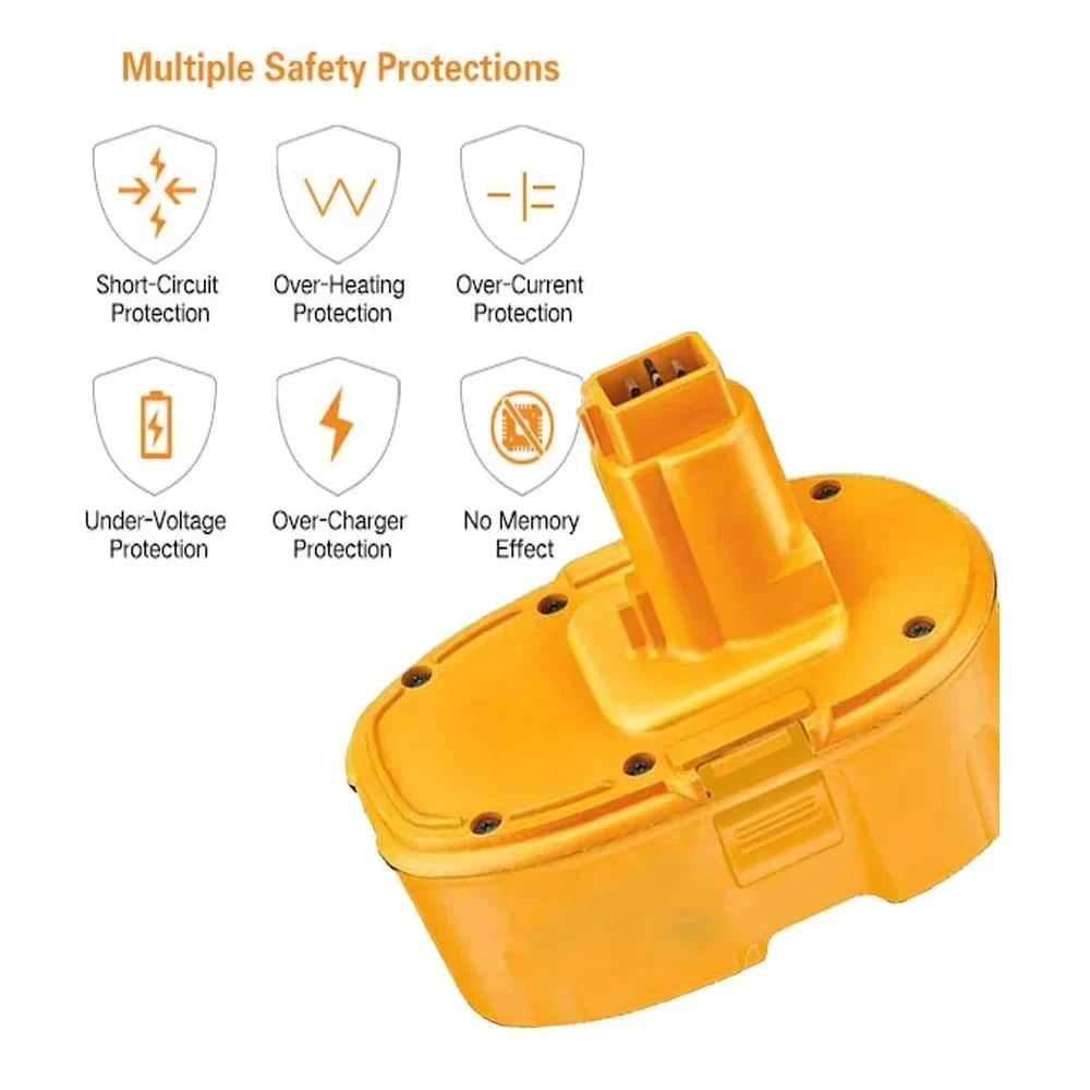 DC9096 with 18v Battery DC9099 DC9096 DC9098 2Packs Dewalt Compatible DW9098 DW9099 Batteries 4.0Ah XRP