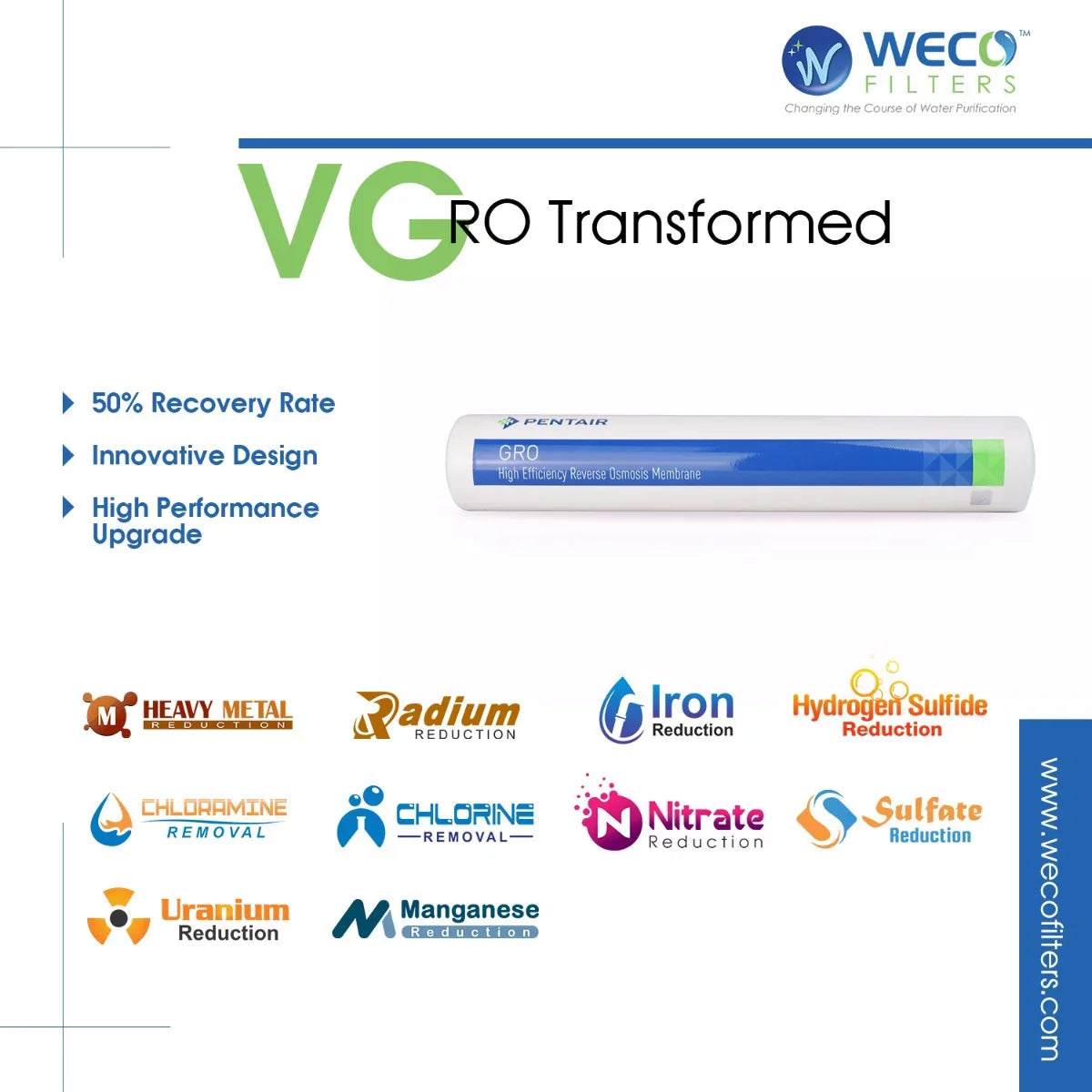 System Reverse Filtration Water WECO Osmosis VGRO-36 Efficiency High Drinking