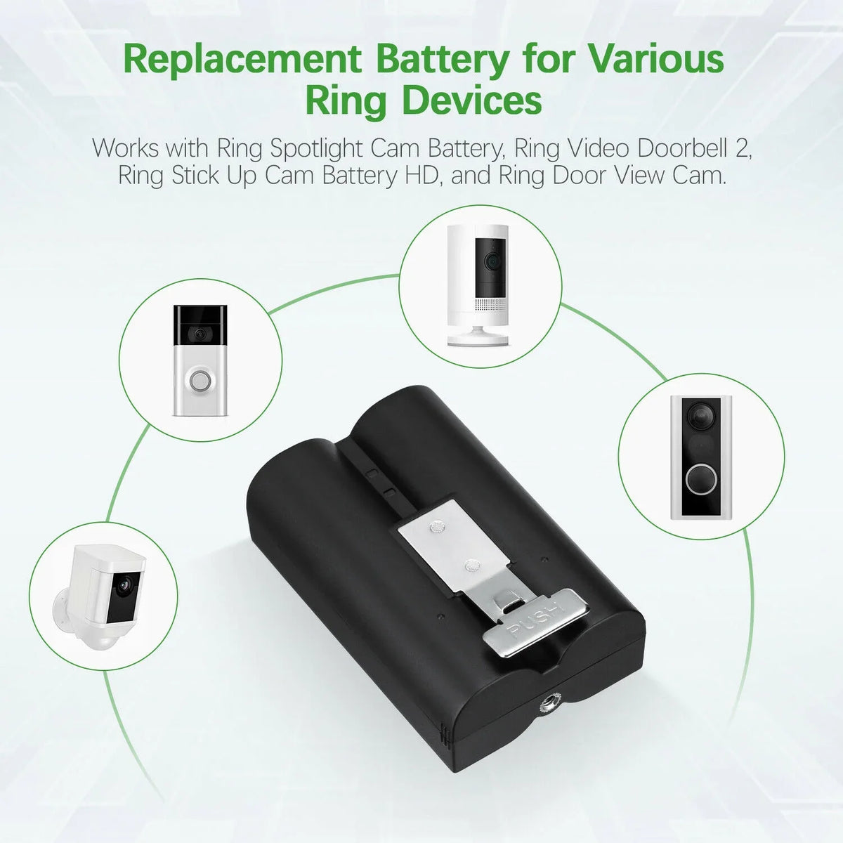 Camera, Plus/4, Doorbell Battery Stick Replacement 3-Pack Doorbell Backup Rechargeable Video for Up Cam, Batteries Cam, 6040mAh with Compatible 3.65V Ring EBL Doorbell 2/3/3 Spotlight Ring