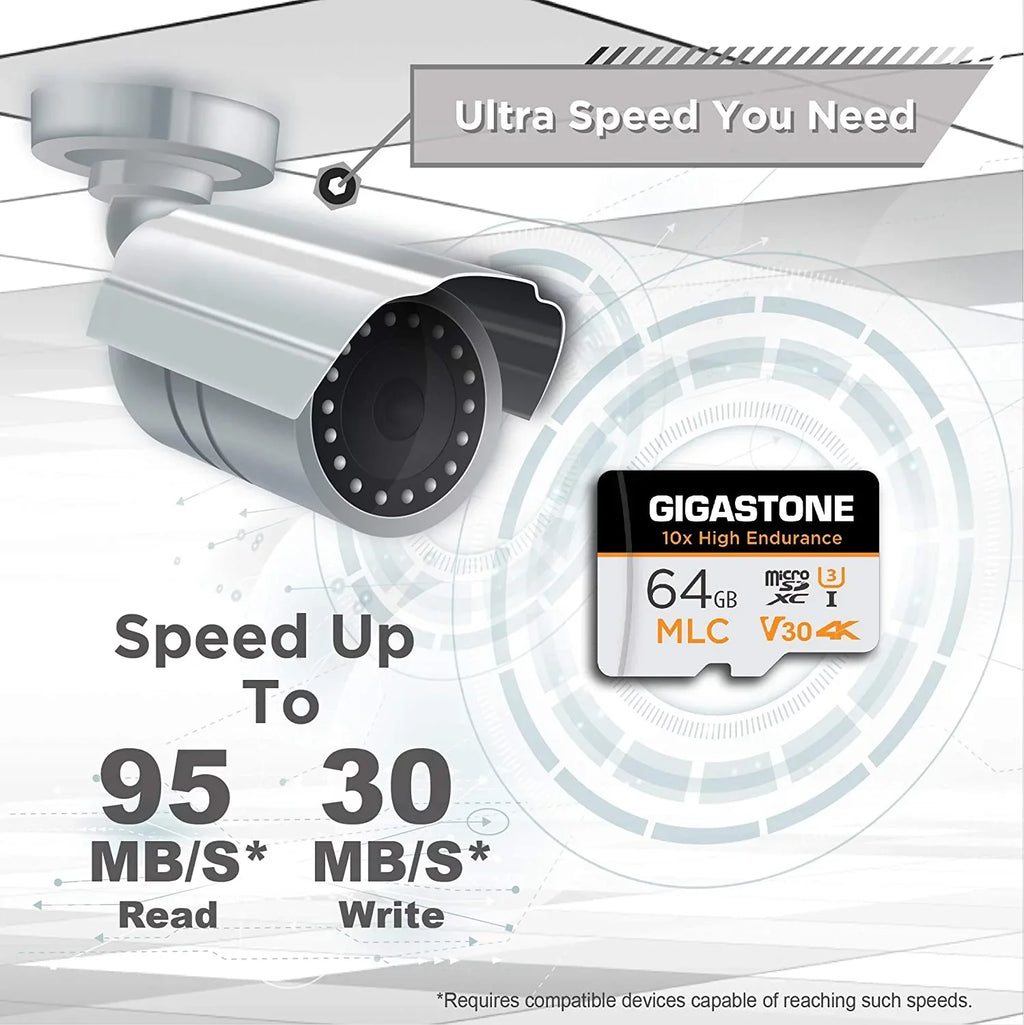 Security MLC Surveillance Video U3 2 64GB Endurance 4K Micro Cam, Pack SD 100MB/s, Recording, Dash Compatible C10, (2x64GB) Gigastone (MLC) Cam, Card, High 10x