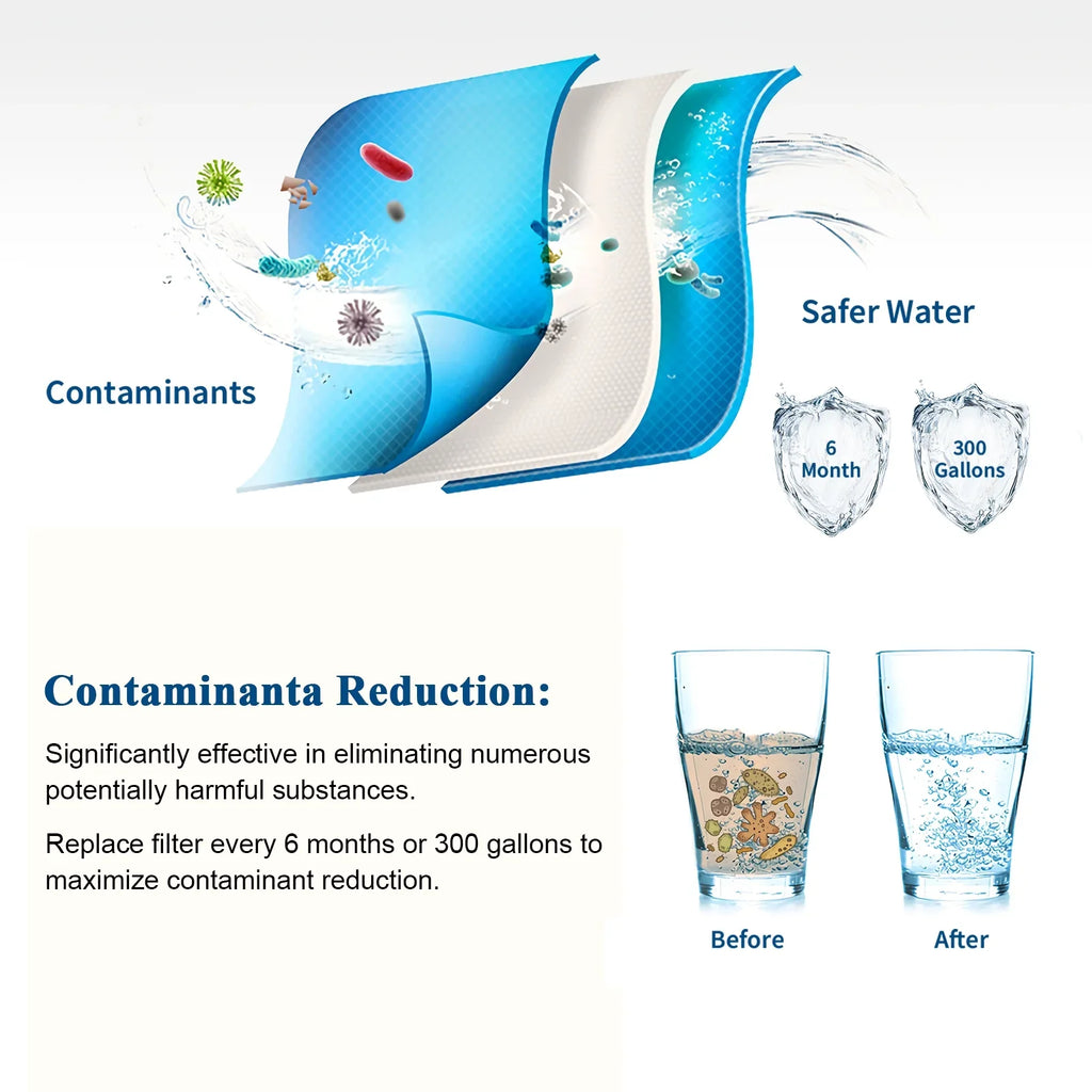 RF23M8070SG, FRESH Filter, for Pack RF23M8090SG, 5 Refrigerator HAF-QIN/EXP, GLACIER Water Replacement DA97-17376B HAF-QIN, DA97-08006C, RF23M8090SR, RF23M8070SR,