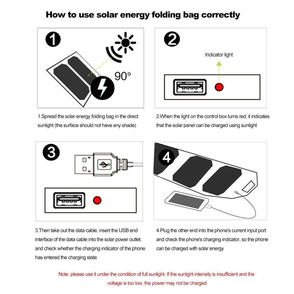 Koeb Dabey Solar 5pcs Huiop Mobile Solar Outdoor Removable Panel Qisuo Pristin PanelRemovable - SolarMobile MobileSolar Anrio Charger,Solar