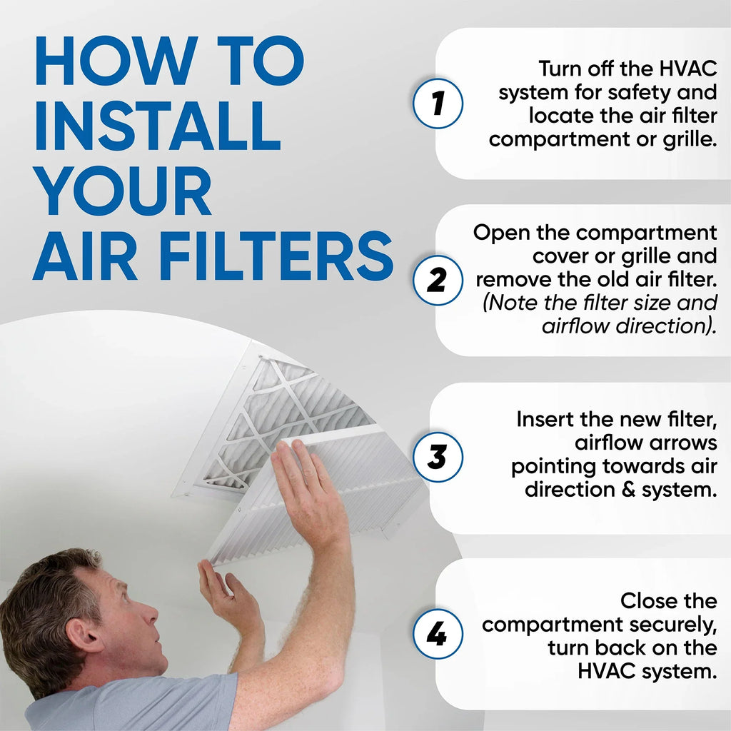 24-1/2 Pleated Size: x Filters 6 7/8 of MERV Actual Pack Air x 15-1/2 10 by 16x25x1 Glasfloss.
