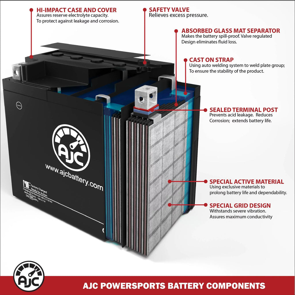 Battery 1200CC Watercraft (2000-2001) Personal Compatible AJC Battery Polaris 1200 with Replacement Pro