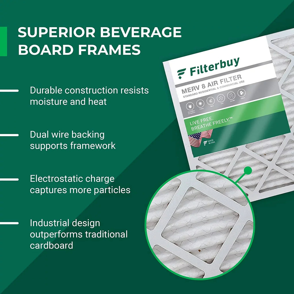 Filters 8 HVAC 21.5x23x1 Pleated Filterbuy Air AC (2-Pack) MERV Furnace