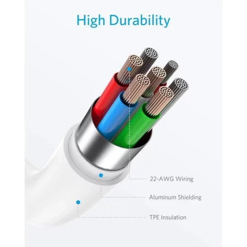 4 Charger 25W 10ft Z3 Clip Type-C Moto Jitterbug Harmony w USB-C Stylo - Smart3 4 Belt - K92 Play for LG Case Motorola 5 6 Z4 5G, Zoom, Rugged Home Lively Fast PD Cable One Holster Plus,