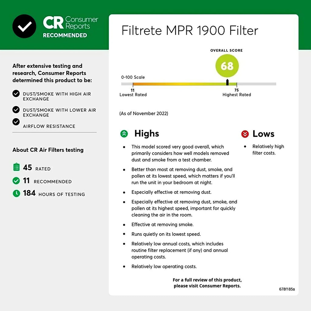 Living Allergen Healthy 3-Month 2 Filtrete Air MERV MPR 12x24x1 1900, 1-Inch 13, Ultimate Air Filters Filter, Pleated Filters,