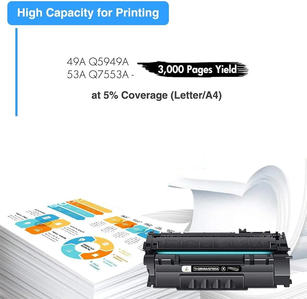 Toner P2015dn for Yield HP for 49A Black 49A 53A LaserJet 3390 1320 Cartridges Ink 53A 1320N Q5949A Q5949X Compatible 1320TN Printer 1320NW 49X 2-Pack P2015 High Q7553A HP