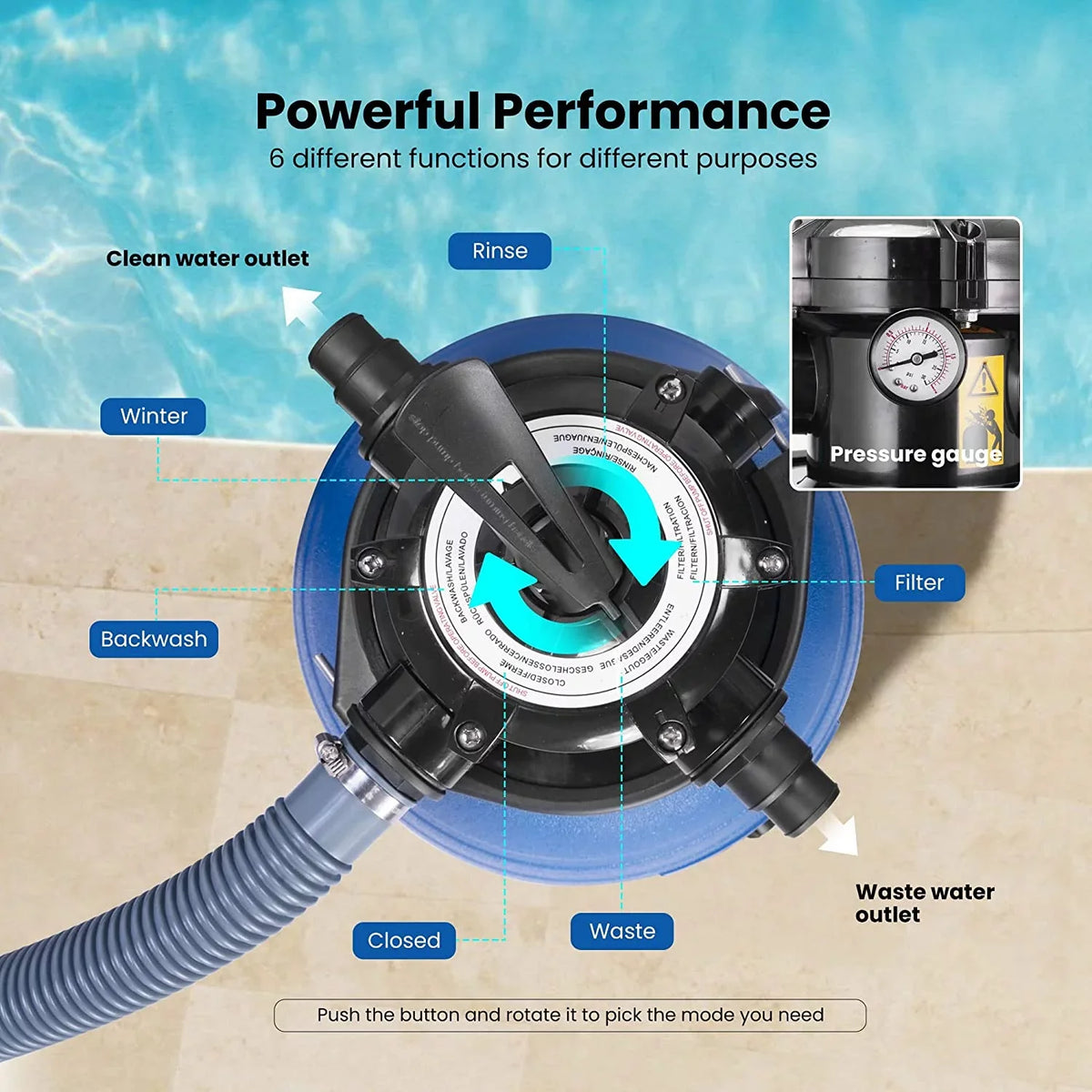 Pool, Hp Pool 2380 Fits Capacity 15360 SPECSTAR Sand Pump, Filter GPH with Pound Sand Gallons 45 3/4