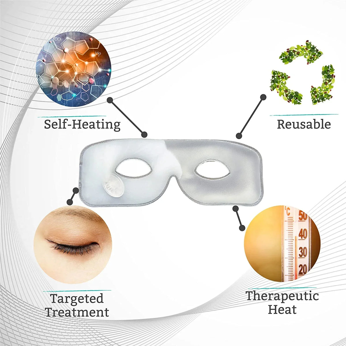Restore Compress for Mask and Irritation Open-Eye Eyes, Warm Tear Styes, Dry