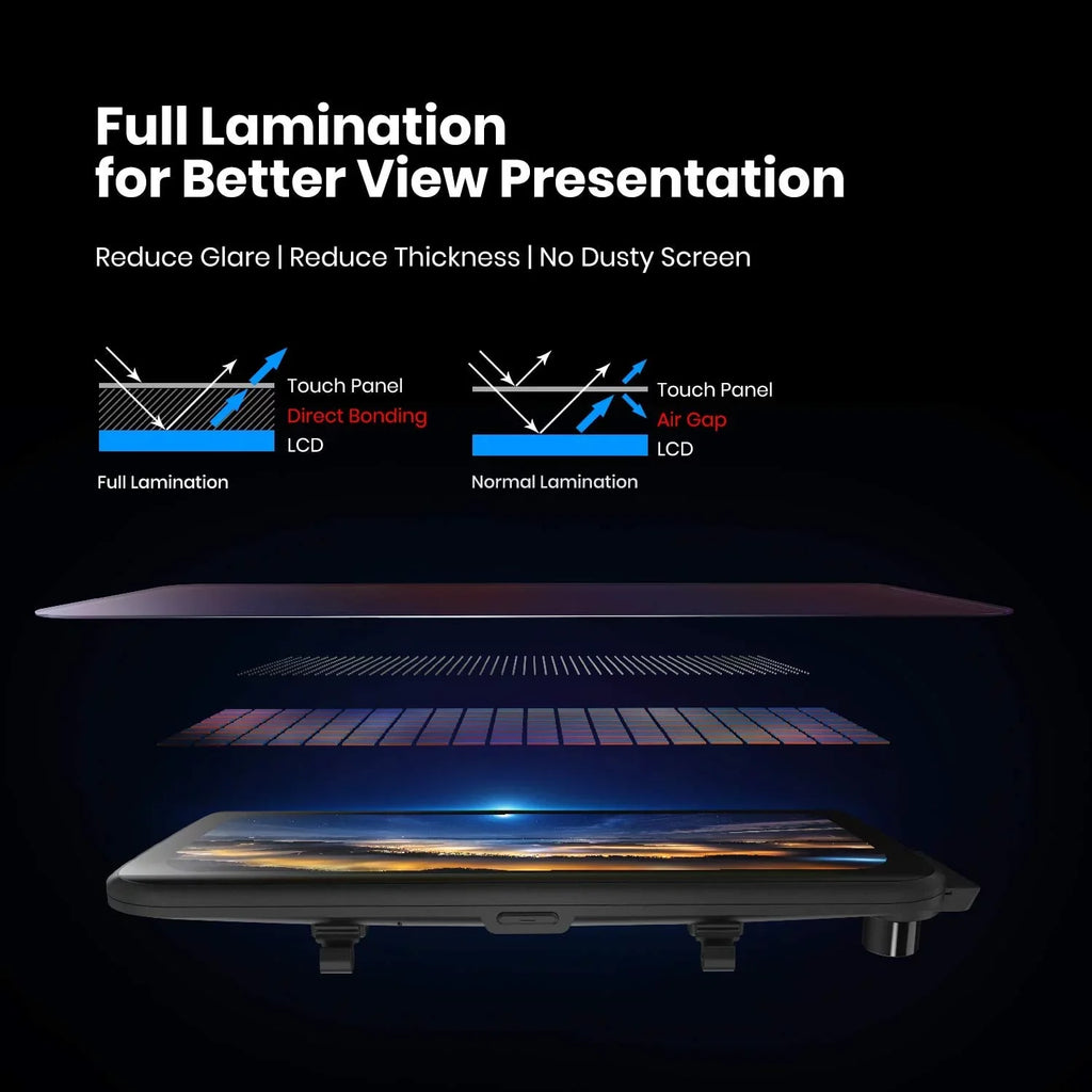 9.35'' Mirror 1080P Camera, Super Touch Screen Vision Backup AUTO-VOX View Rear Night Camera Full V5 Laminated Dual Ultrathin