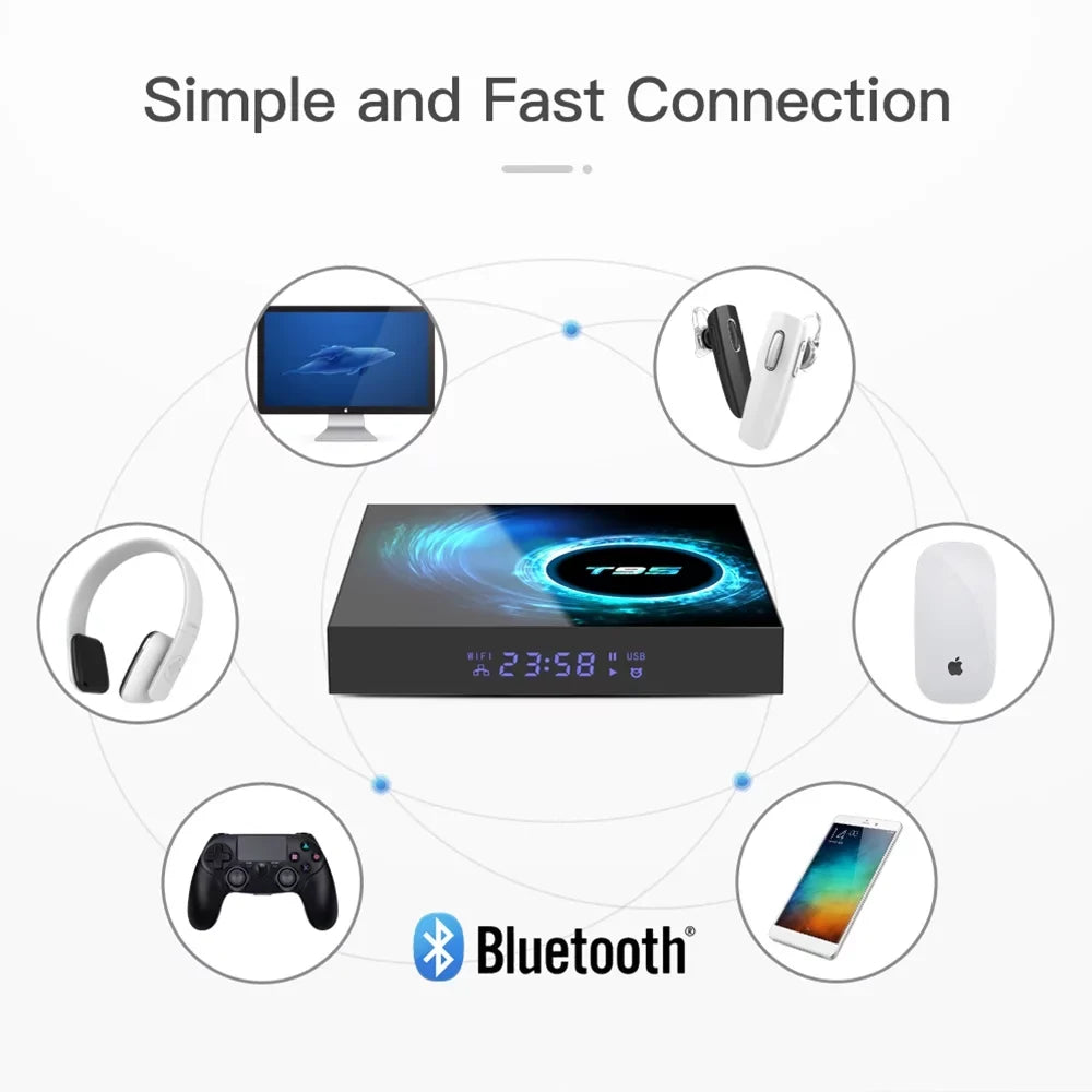 Living JahyShow Ease TV Smart Box - Streaming Quad-Core 4GB+64GB, Android T95 Room, 10.0 Media,