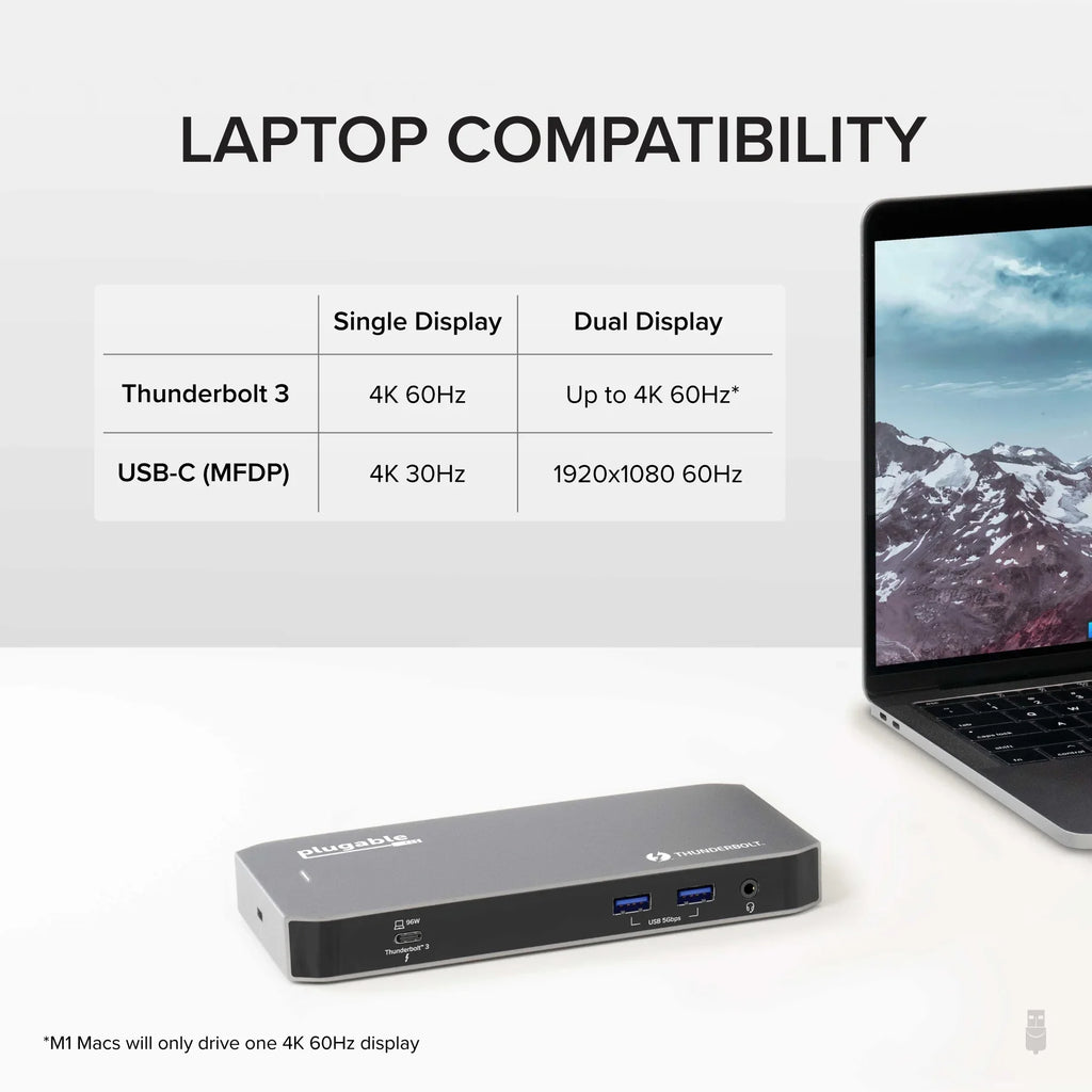 USB-C - 2x Audio and and Compatible USB Plugable Mac HDMI, with DisplayPort Ethernet, Gigabit and Windows Thunderbolt 40Gbps 96W with Jack Charging, 3x Dock 3.0, Laptops, USB-C,