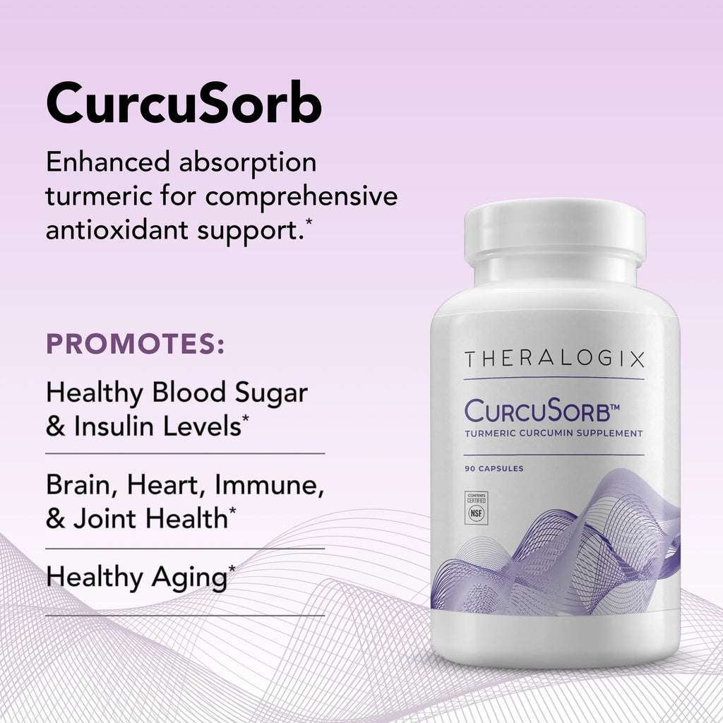 Supply), Absorption Complex Turmeric High CurcuSorb Theralogix Supplement Turmeric (90-Day Curcumin