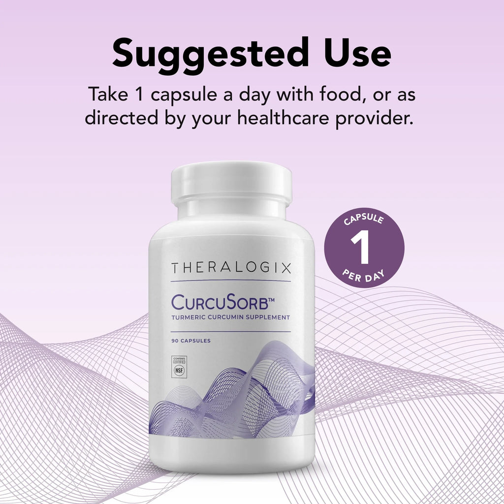Supply), Absorption Complex Turmeric High CurcuSorb Theralogix Supplement Turmeric (90-Day Curcumin