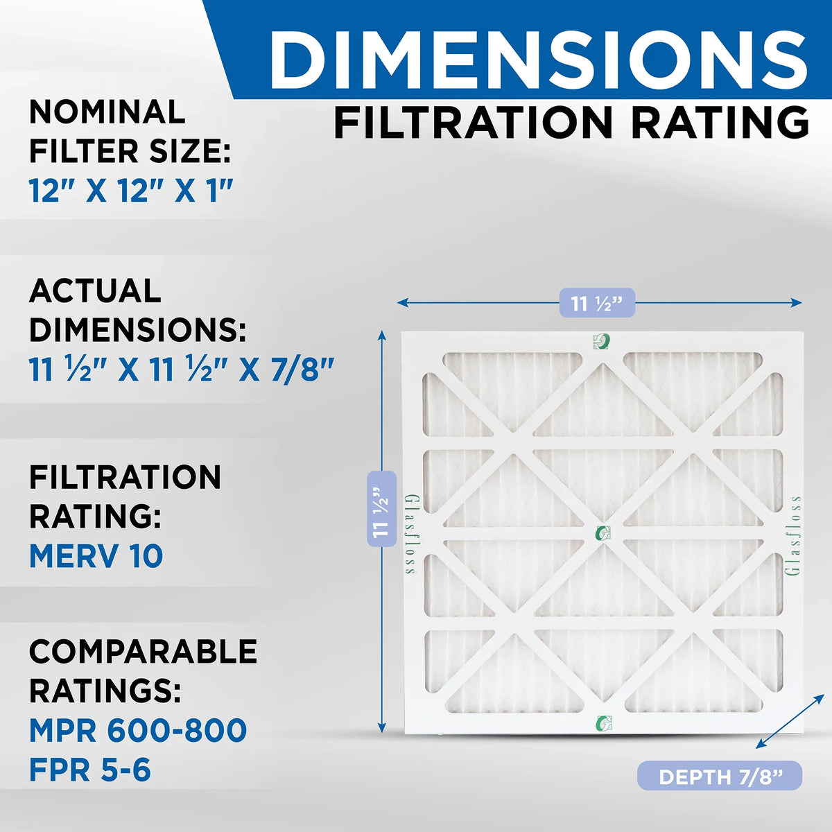 Pleated of 11-1/2 x 12 MERV Size: 11-1/2 Actual Air Filters Glasfloss. 12x12x1 Pack 7/8 x by 10