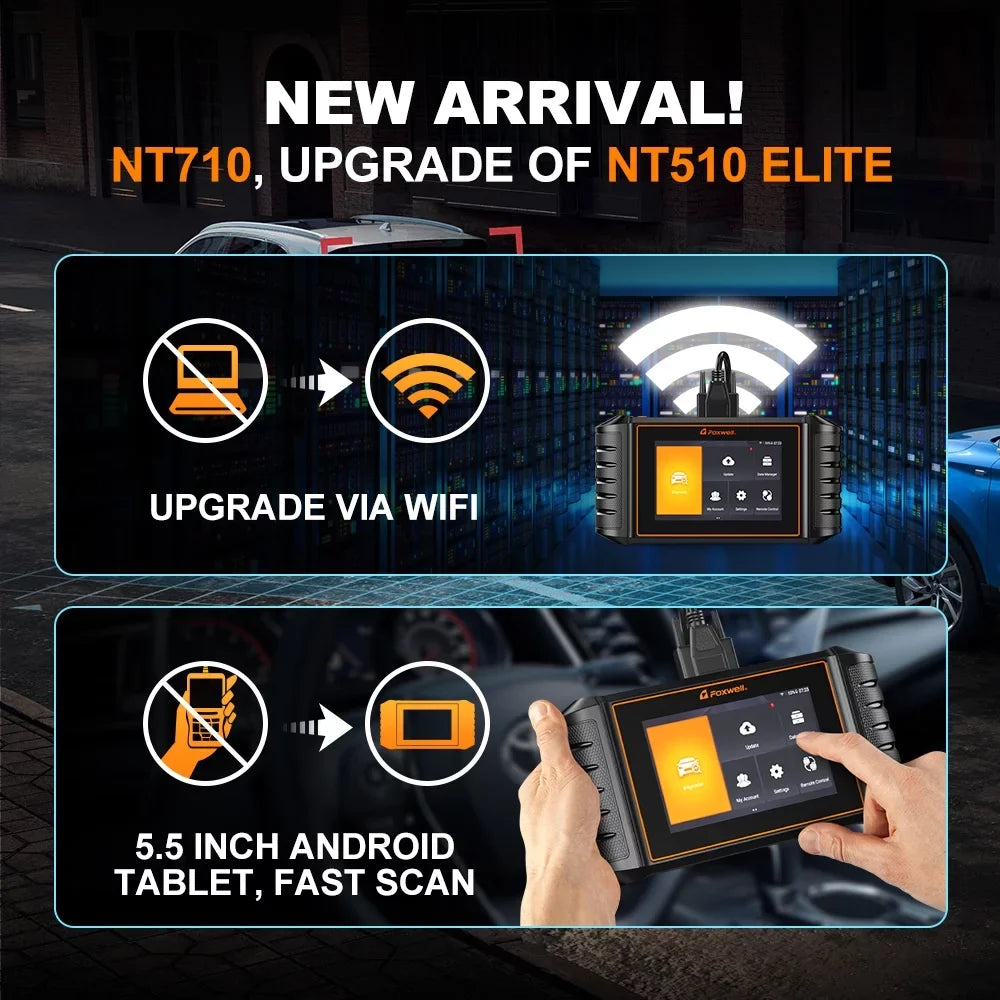 Acura Car Fits Services NT710 Scanner Scan Scanner Tool System Bi-Directional Foxwell Fits NT510 Honda for Automotive Code Upgraded 30 Reset for Reader Full Elite JOBD OBD2 Acura Scanner Control Honda