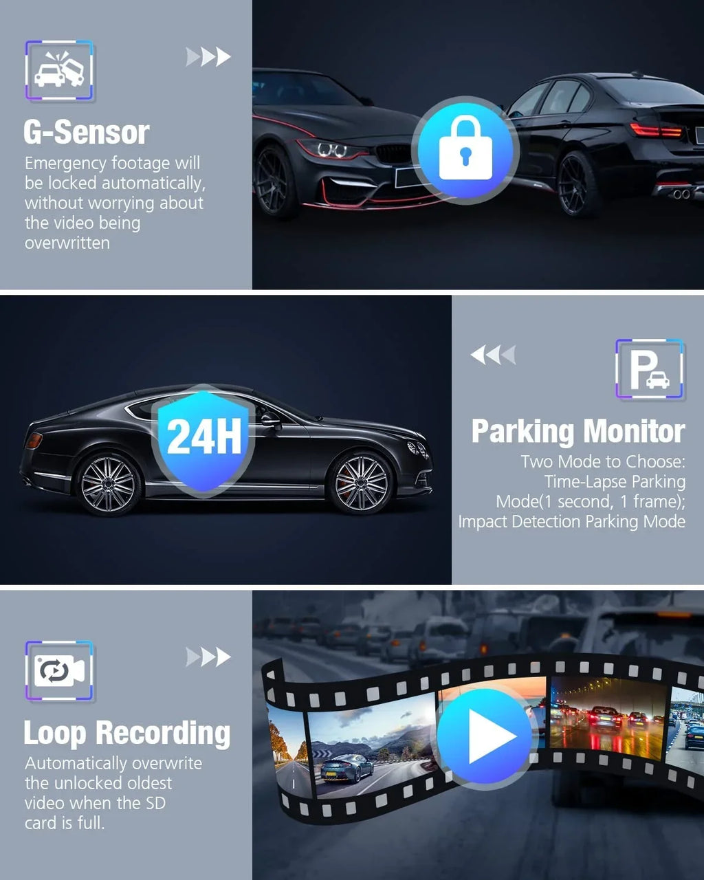 5G Vision, Loop Dash Recording, Front WDR and with Card, Free 4K/2K/1080P+1080P 64G Night Rear GPS Dual 24h Parking WiFi OMBAR Cam APP G-Sensor, SD Mode,170°Wide,