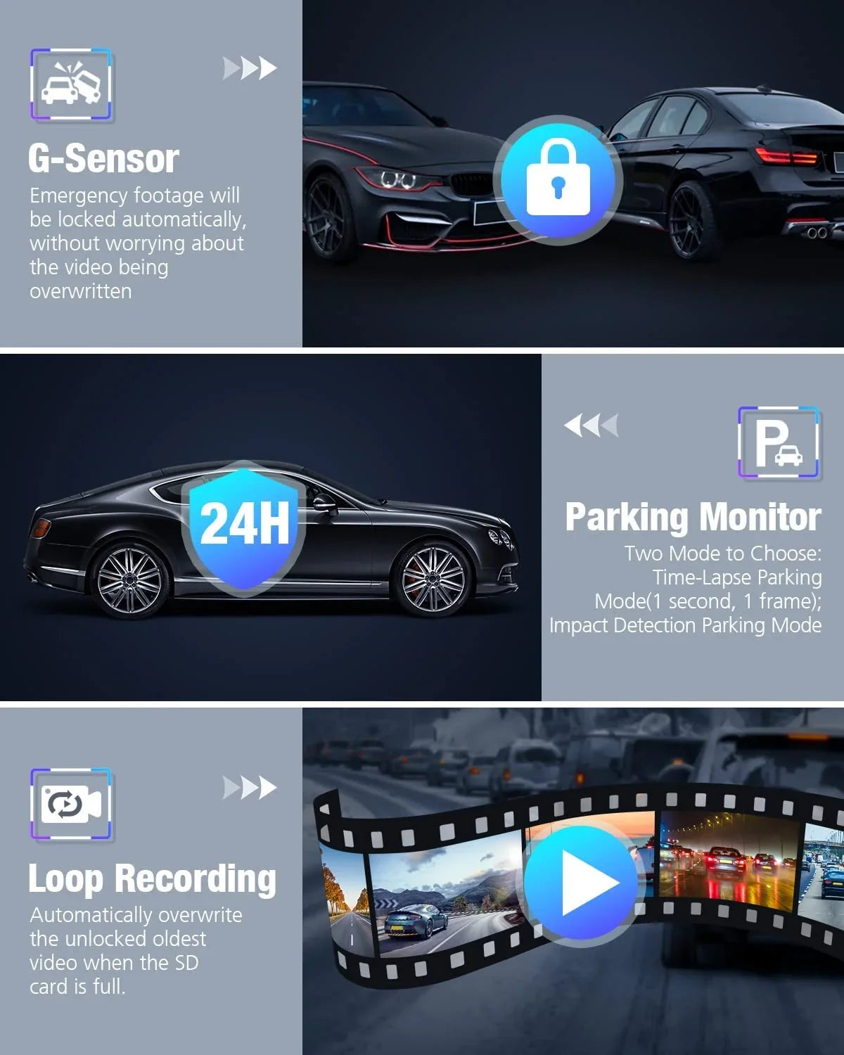 5G Vision, Loop Dash Recording, Front WDR and with Card, Free 4K/2K/1080P+1080P 64G Night Rear GPS Dual 24h Parking WiFi OMBAR Cam APP G-Sensor, SD Mode,170°Wide,