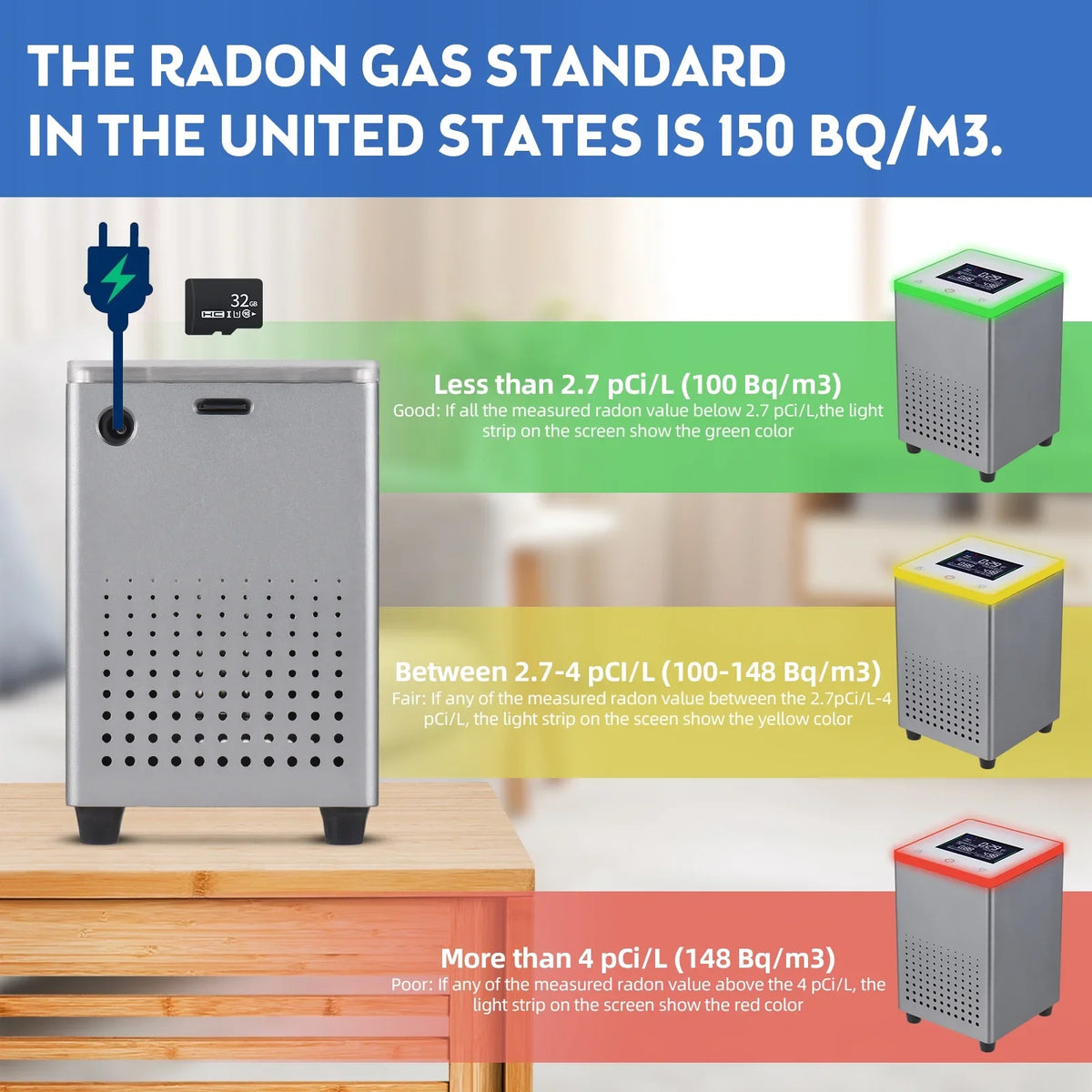 Smart Radon Office Tuya WiFi Radon Tester Sound Alarms Data Professional Professional Tester Monitor Pristin APP Sensitively Alarms Radon Indoor WiFi Indoor APP Detector,Radon Room Quickly