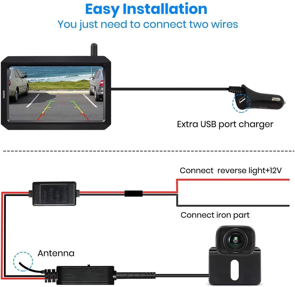 Camper,Trailer Rear Cameras, Camera Dual Digital Camera Channels Camera Waterproof Reverse Car, Trailer Wireless for Kit, View Truck, BackUp RV,