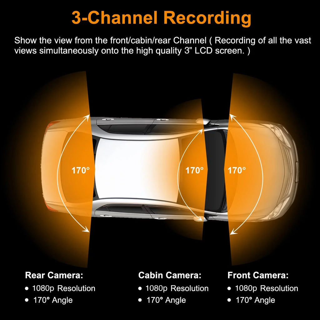 Cam 1080P+1080P+1080P Dash 3-Channel S1 Rexing