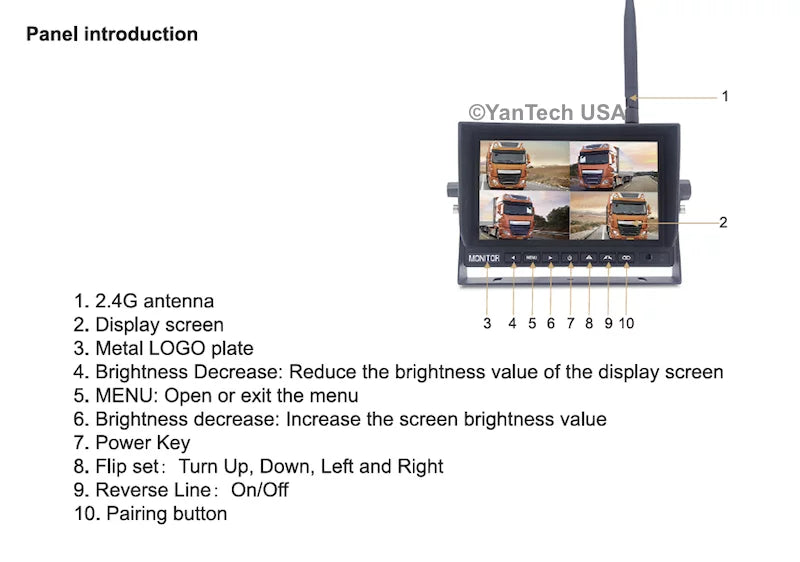 Digital Harvester Trailer 7" 2.4G Monitor Camera View Wireless Rear Backup RV