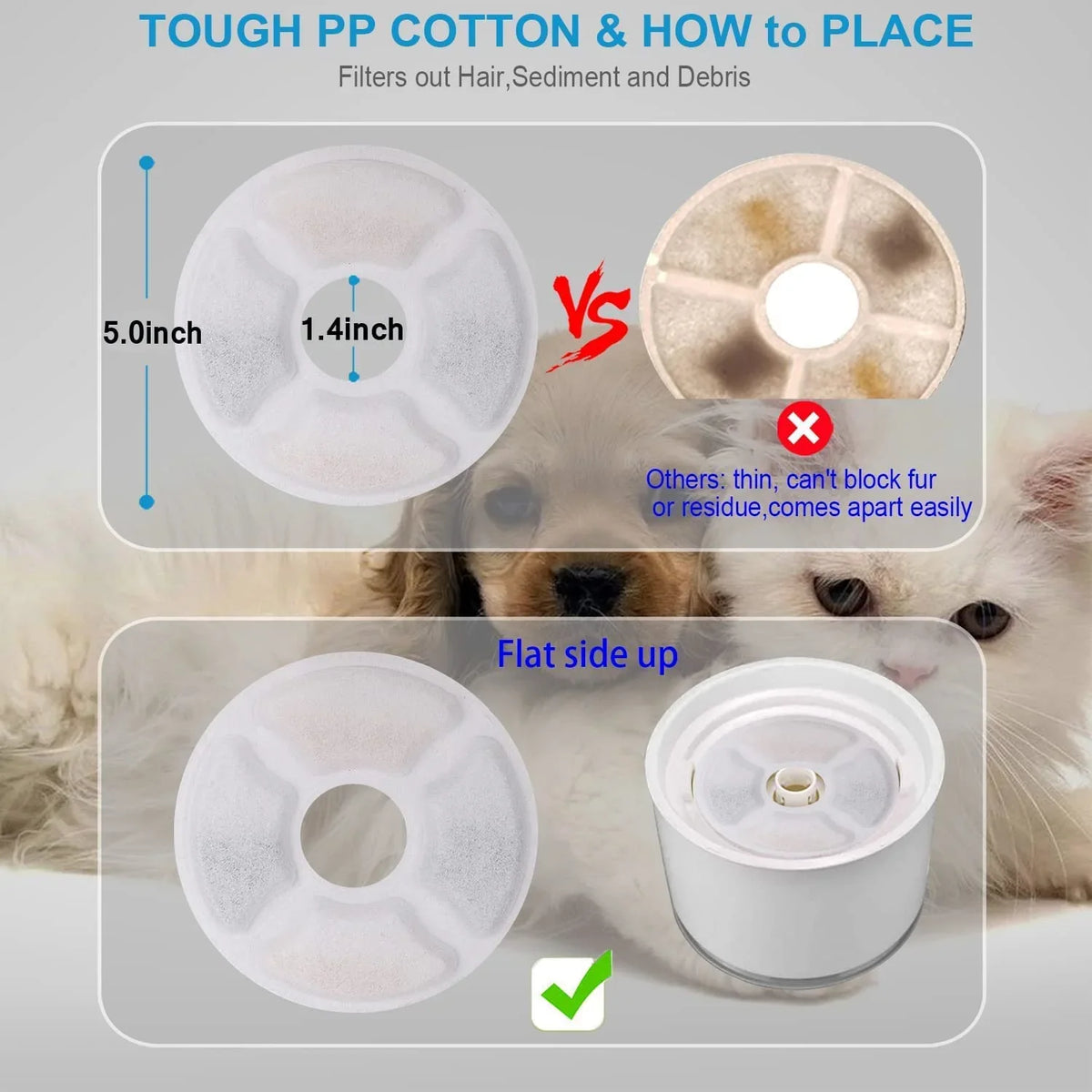 Water Filter Dispensers,Ion Activated Filters Pet Most Filter Carbon Water Replacement Exchange Fountain Cat Fountain Cat 9Pack,BYEWIRE Dog Replacement Water Resin for and