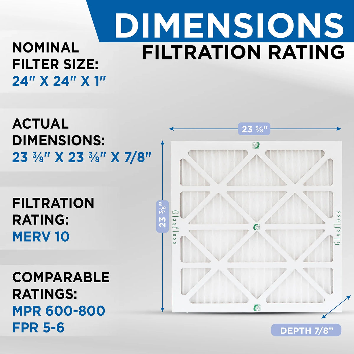 Pack 24x24x1 Pleated x 12 Air 23-3/8 Glasfloss. 23-3/8 x 10 Size: Filters of Actual by MERV 7/8