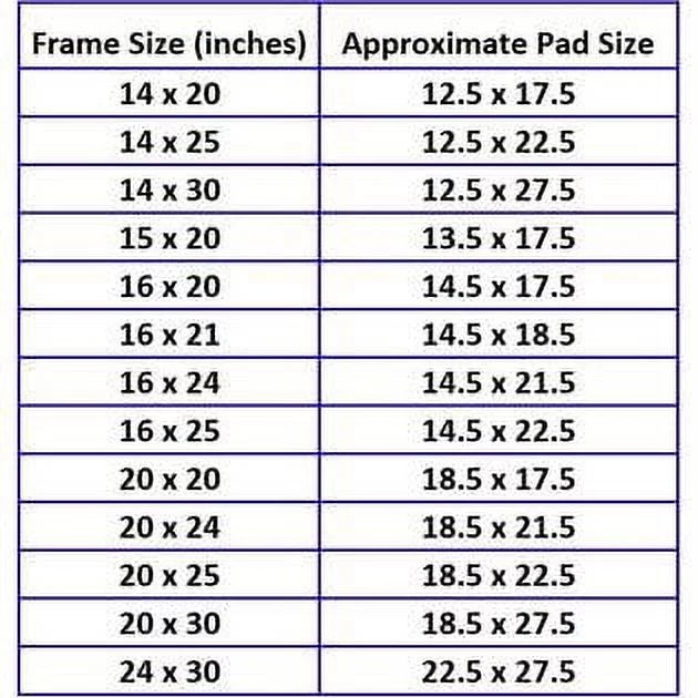 14x20 (3 Pristine with RAYAIR Pads Replacement Compatible Air Cleaner SUPPLY 14x20 Pack) Filter Refills