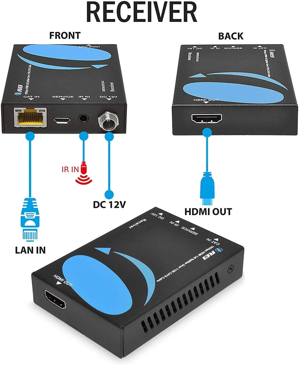 With 115 Over Multiple - IR Remote Management 4:4:4 4K@60Hz Single 4K Ft Extender Loop Up HDCP - by Cable to Latency Support 1x4 Out - HDMI - EDID Full OREI Splitter Low CAT6/7 2.2