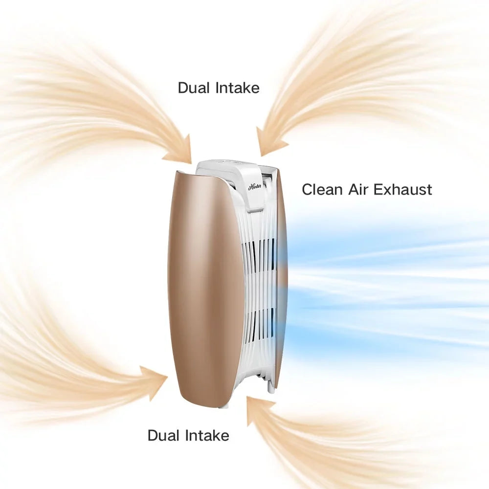 & HT1715 for and Pre-Filter Rosegolden to ViRo-Silver Rooms Air Purifier White Carbon Medium with Small HEPA+ Filtration